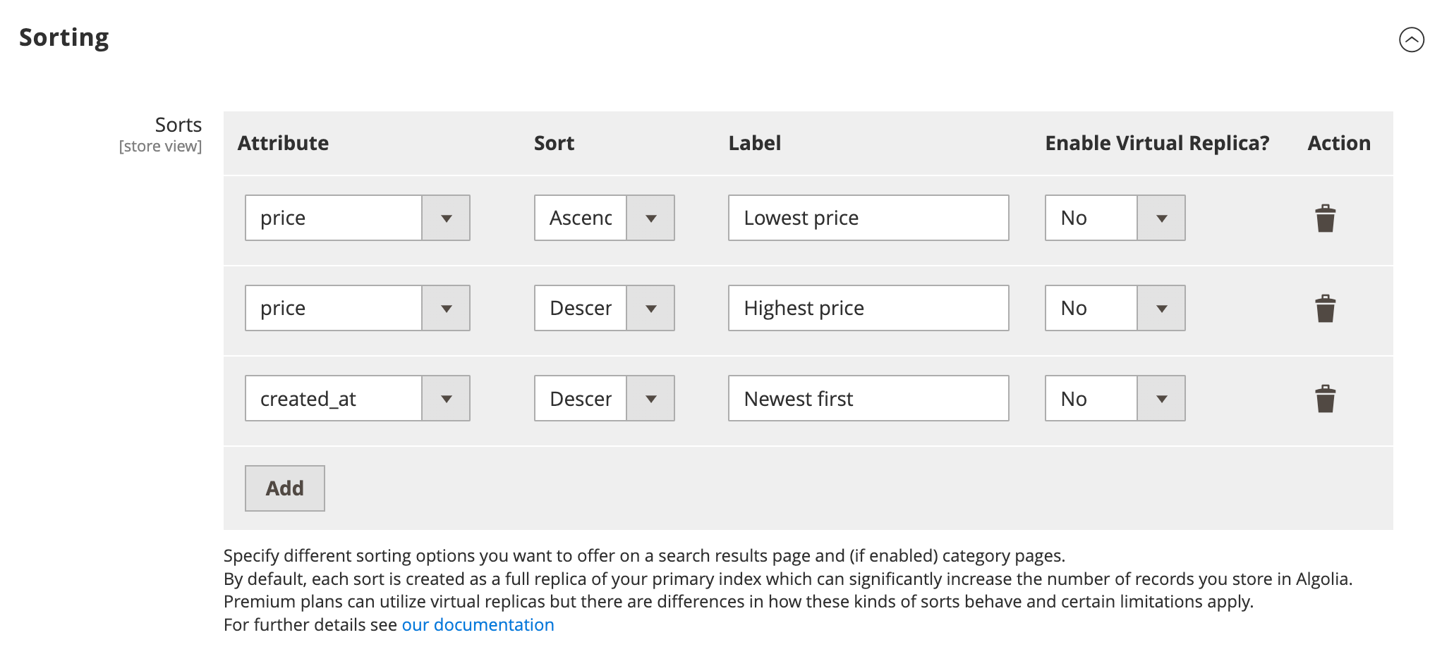 Default sorting (Magento extension store view)